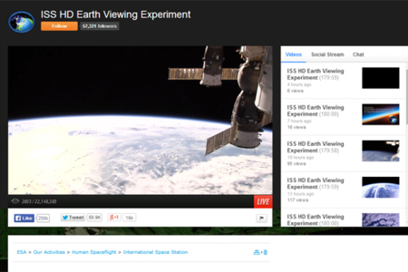 International Space Station Live Stream