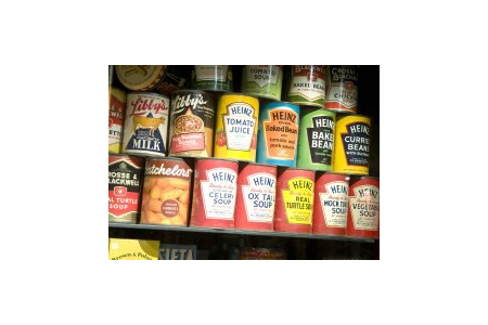 Museum of Brands